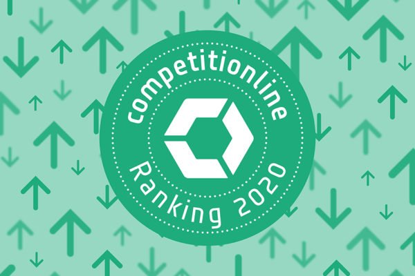 Superteaser_Ranking_2020_Liste